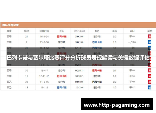 巴列卡诺与塞尔塔比赛评分分析球员表现解读与关键数据评估