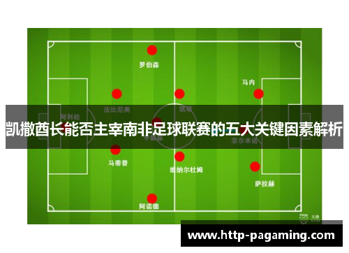 凯撒酋长能否主宰南非足球联赛的五大关键因素解析