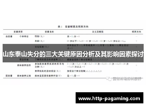 山东泰山失分的三大关键原因分析及其影响因素探讨