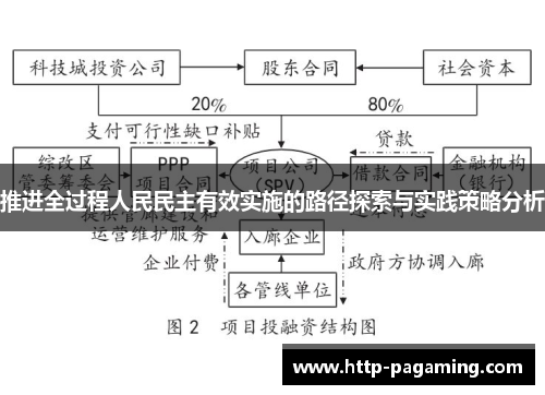 推进全过程人民民主有效实施的路径探索与实践策略分析