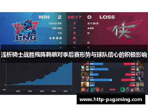 浅析骑士战胜残阵鹈鹕对季后赛形势与球队信心的积极影响