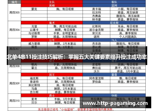 北单4串11投注技巧解析：掌握五大关键要素提升投注成功率