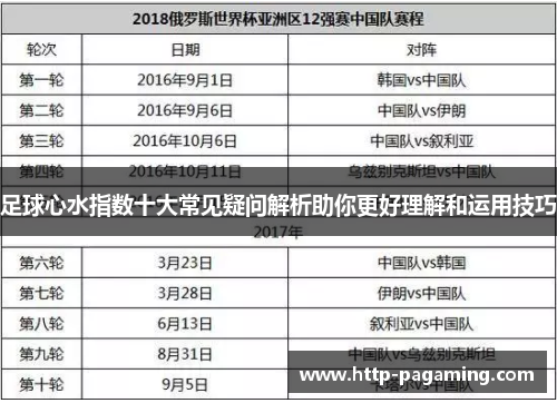 足球心水指数十大常见疑问解析助你更好理解和运用技巧