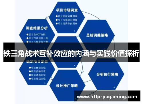 铁三角战术互补效应的内涵与实践价值探析 铁三角战术互补效应的内涵与实践价值探析