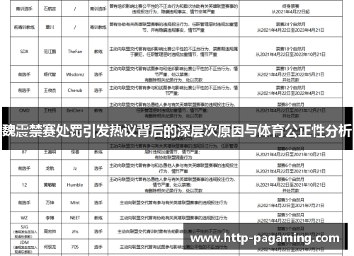 魏震禁赛处罚引发热议背后的深层次原因与体育公正性分析 魏震禁赛处罚引发热议背后的深层次原因与体育公正性分析