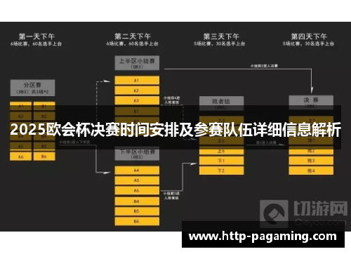 2025欧会杯决赛时间安排及参赛队伍详细信息解析 2025欧会杯决赛时间安排及参赛队伍详细信息解析