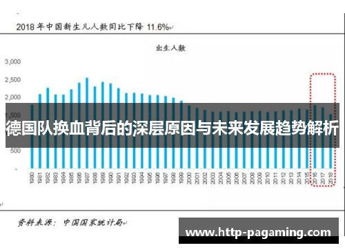 德国队换血背后的深层原因与未来发展趋势解析
