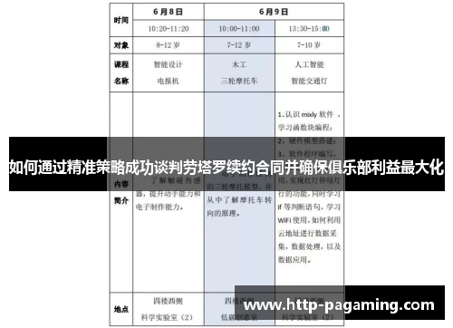 如何通过精准策略成功谈判劳塔罗续约合同并确保俱乐部利益最大化