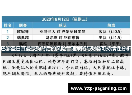 巴黎圣日耳曼豪购背后的风险管理策略与财务可持续性分析