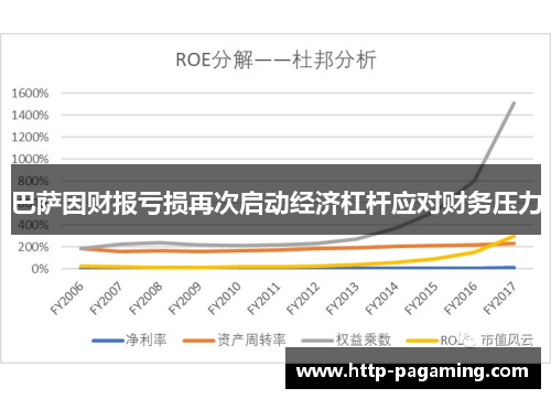 巴萨因财报亏损再次启动经济杠杆应对财务压力