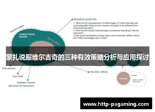 蒙扎说服维尔吉奇的三种有效策略分析与应用探讨 蒙扎说服维尔吉奇的三种有效策略分析与应用探讨