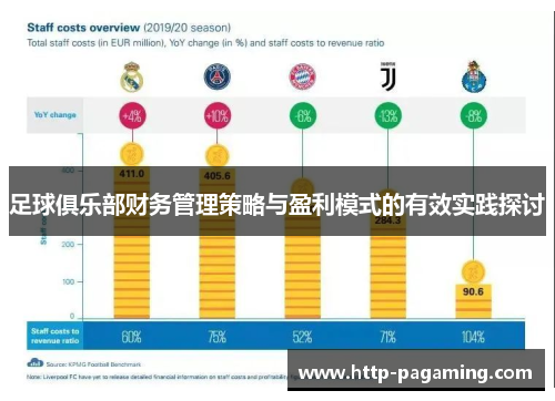 足球俱乐部财务管理策略与盈利模式的有效实践探讨