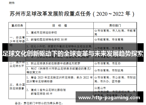 足球文化创新驱动下的全球变革与未来发展趋势探索