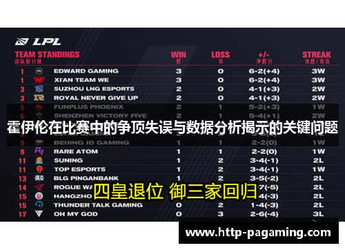 霍伊伦在比赛中的争顶失误与数据分析揭示的关键问题